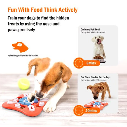 Interactive Dog Puzzle & Treat Dispenser for IQ Training & Brain Stimulation 🐶